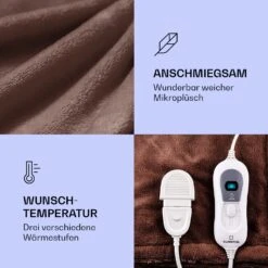 Dr. Watson XL Heizdecke 120W 3 Temperaturstufen 180x130 Cm Bedienteil -Haushaltsgeräte Store 10024005 de 0003 logo