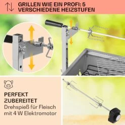 Sauenland Mini Rotisserie-Grill Drehspieß 4W 12kg Max. Edelstahl -Haushaltsgeräte Store 10035371 de 0003 usp