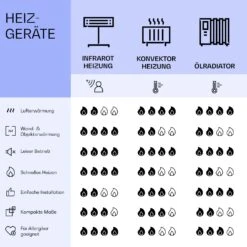 Wonderwall Air Art Smart Infrarotheizung Zug 60x120cm 700W -Haushaltsgeräte Store 10037897 de 0008 logo