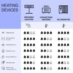 Mojave 1000 Smart 2-in-1 Heizgerät Infrarot Konvektor 120x60cm 1000W RGB-Licht -Haushaltsgeräte Store 10039826 uk 0008 logo