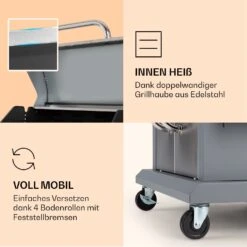 Lucifer 3 Gasgrill 3 X 3,6 KW Brenner 60x45cm Grill Edelstahl Mobil 15 Lucifer 3 Gasgrill 3 X 3,6 KW Brenner 60x45cm Grill Edelstahl Mobil -Haushaltsgeräte Store 10040280 de 0006 logo